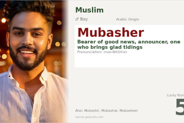 Mubasher Name Meaning — Arabic Origin, Boy Name & Details (2025)