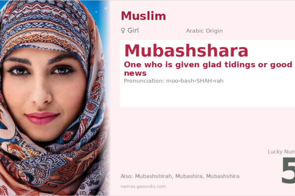 Mubashshara Name Meaning — Arabic Origin, Girl’s Name & Islamic Significance (2025)