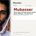 Mubasser Name Meaning and Details