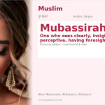 Mubassirah Name Meaning and Details