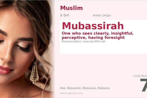 Mubassirah Name Meaning — Arabic Origin, Girl & Details (2025)