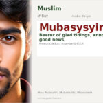 Mubasysyir Name Meaning and Details