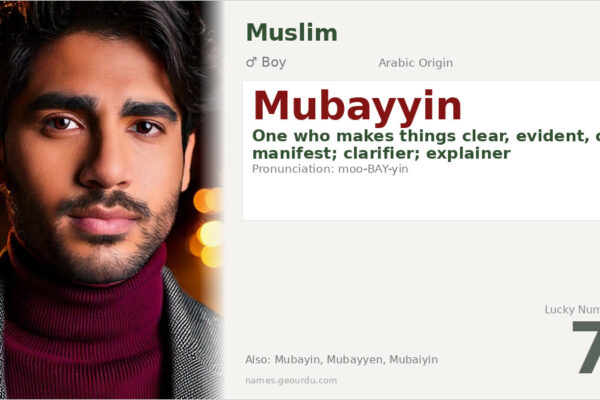 Mubayyin Name Meaning — Arabic Origin, Boy Name & Details (2025)