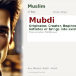 Mubdi Name Meaning and Details