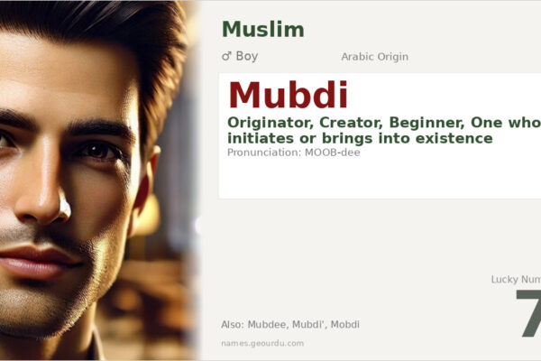Mubdi Name Meaning — Arabic Origin, Boy Name & Details (2025)