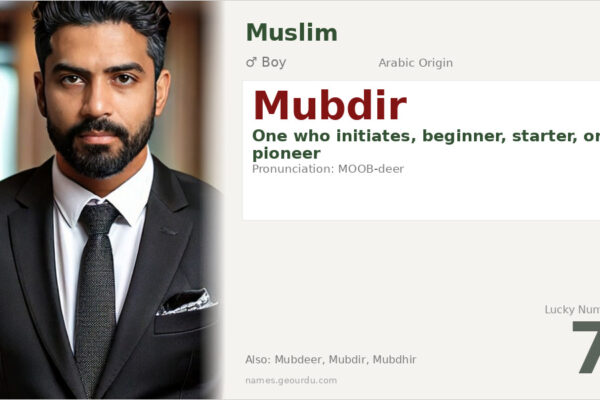 Mubdir Name Meaning — Arabic Origin, Boy Name & Details (2025)