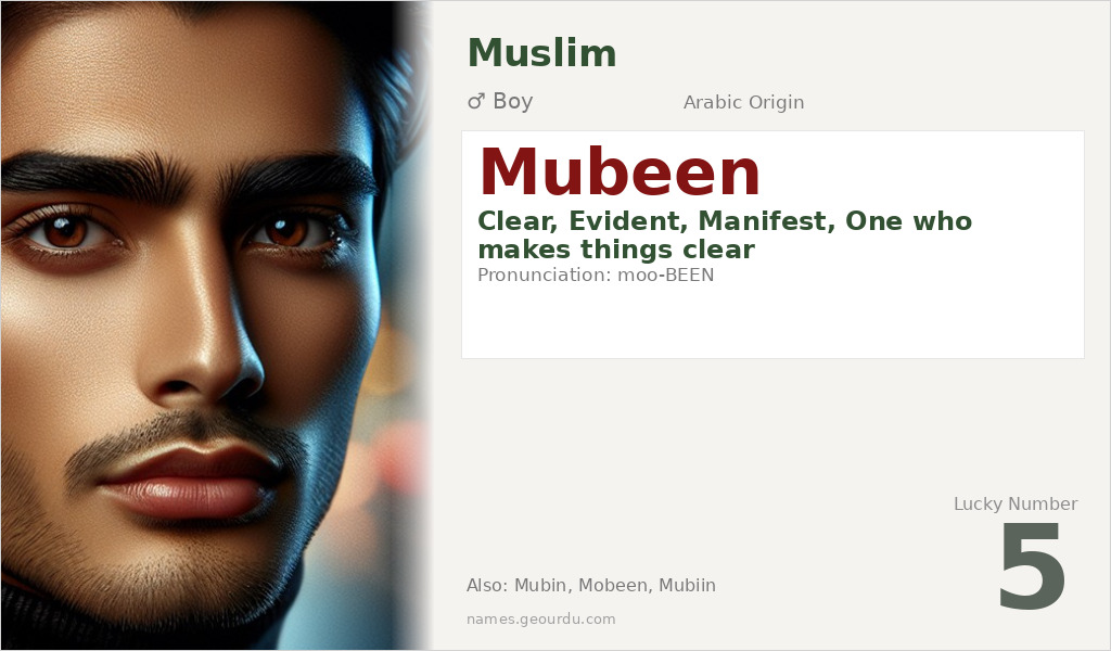 Mubeen Name Meaning and Details