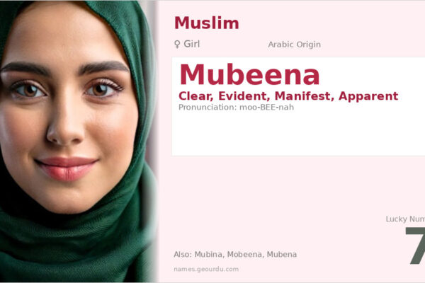 Mubeena Name Meaning — Arabic Origin, Girl Name & Details (2025)