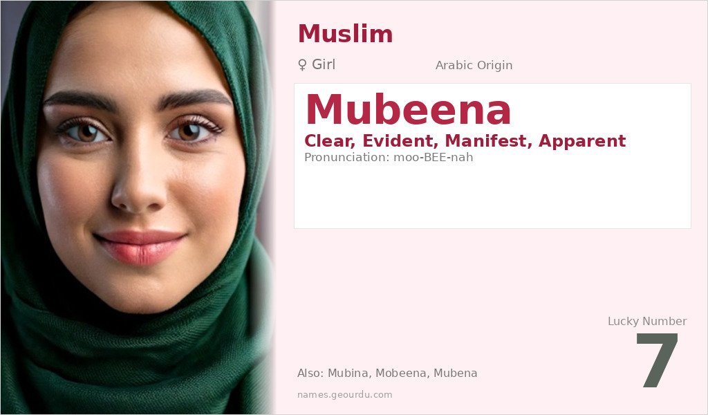 Mubeena Name Meaning and Details