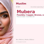 Mubera Name Meaning and Details