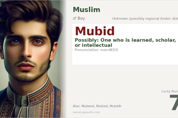 Mubid Name Meaning — Origin, Gender & Details (2025)