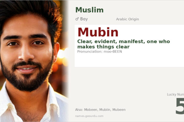 Mubin Name Meaning — Arabic Origin, Boy’s Name & Details (2025)