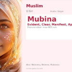 Mubina Name Meaning and Details