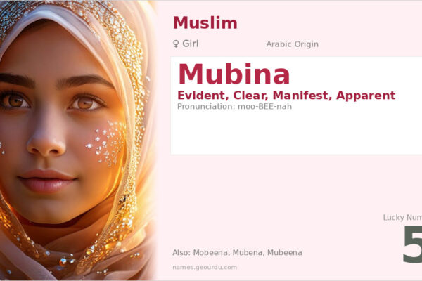 Mubina Name Meaning — Arabic Origin, Girl Name & Islamic Details (2025)
