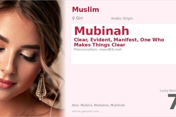 Mubinah Name Meaning — Arabic Origin, Girl Name & Islamic Significance (2025)
