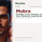 Mubra Name Meaning and Details