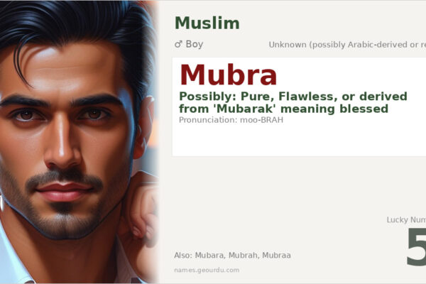 Mubra Name Meaning — Origin, Gender & Details (2025)