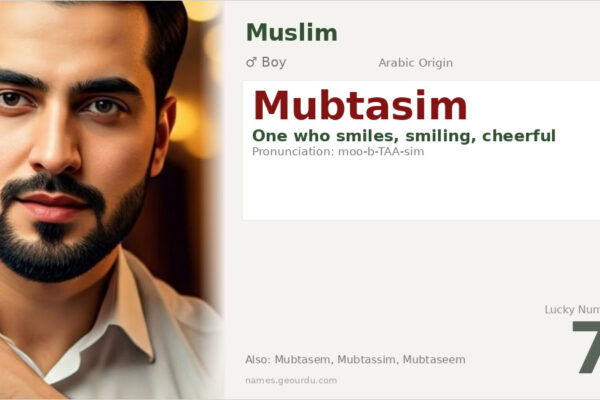 Mubtasim Name Meaning — Arabic Origin, Boy Name & Details (2025)