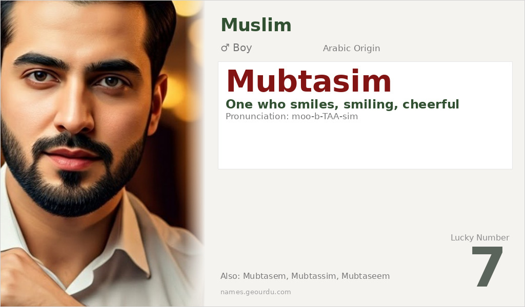 Mubtasim Name Meaning and Details