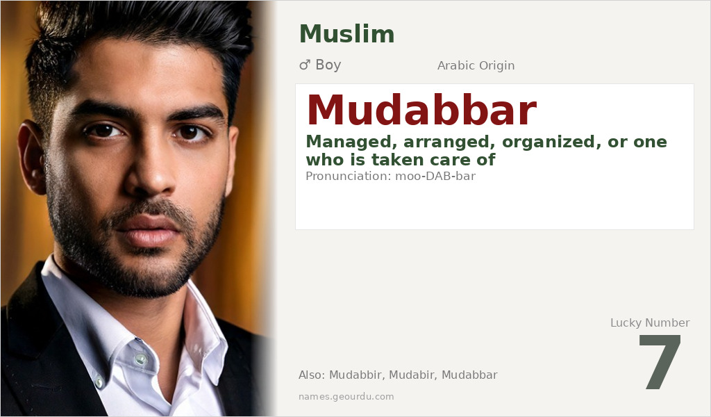 Mudabbar Name Meaning and Details