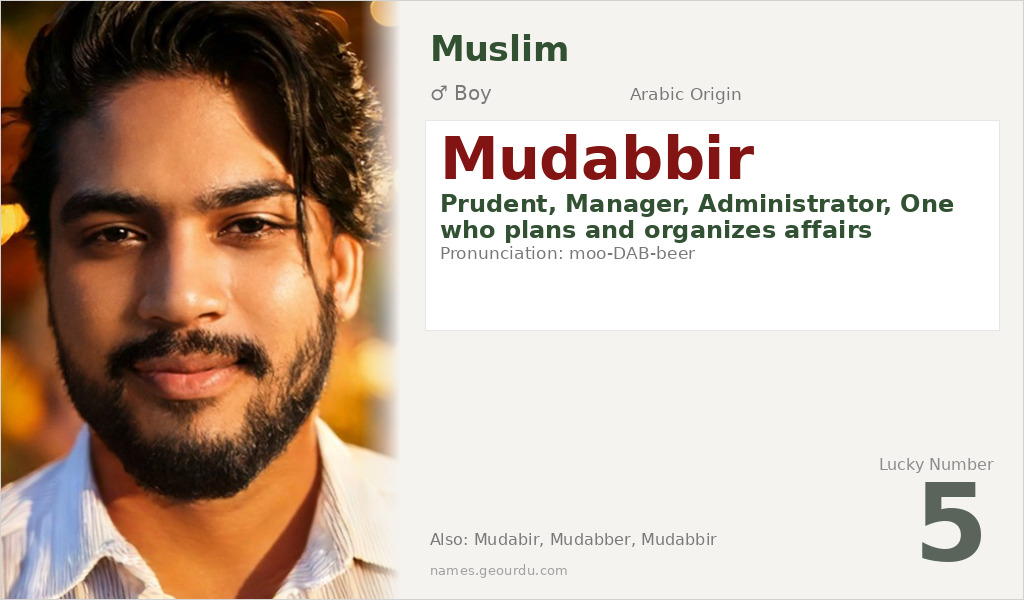 Mudabbir Name Meaning and Details