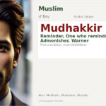 Mudhakkir Name Meaning and Details