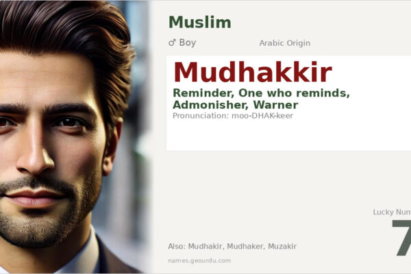 Mudhakkir Name Meaning — Arabic Origin, Boy Name & Details (2025)