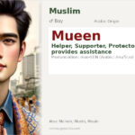 Mueen Name Meaning and Details