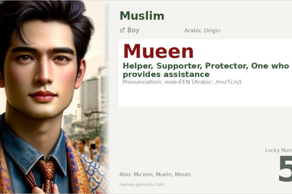 Mueen Name Meaning — Arabic Origin, Boy Name & Islamic Significance (2025)