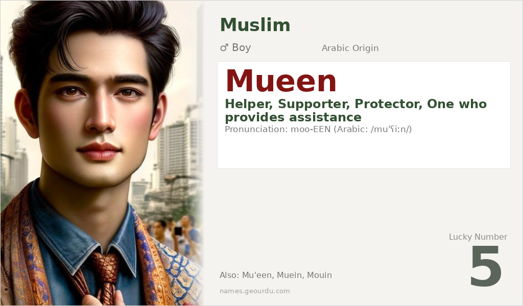 Mueen Name Meaning and Details