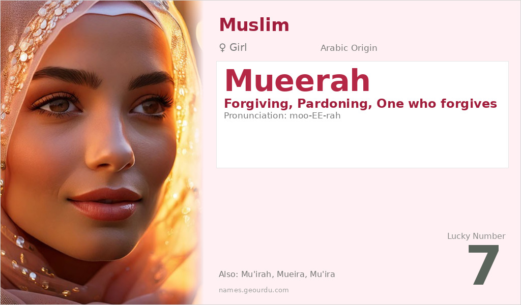 Mueerah Name Meaning and Details