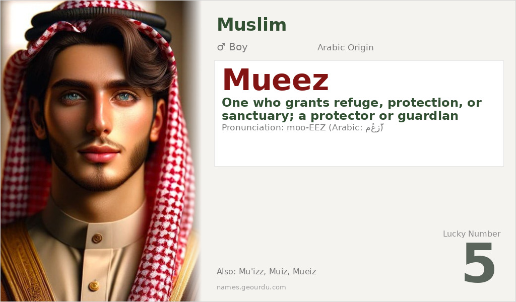 Mueez Name Meaning and Details