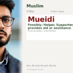 Mueidi Name Meaning and Details