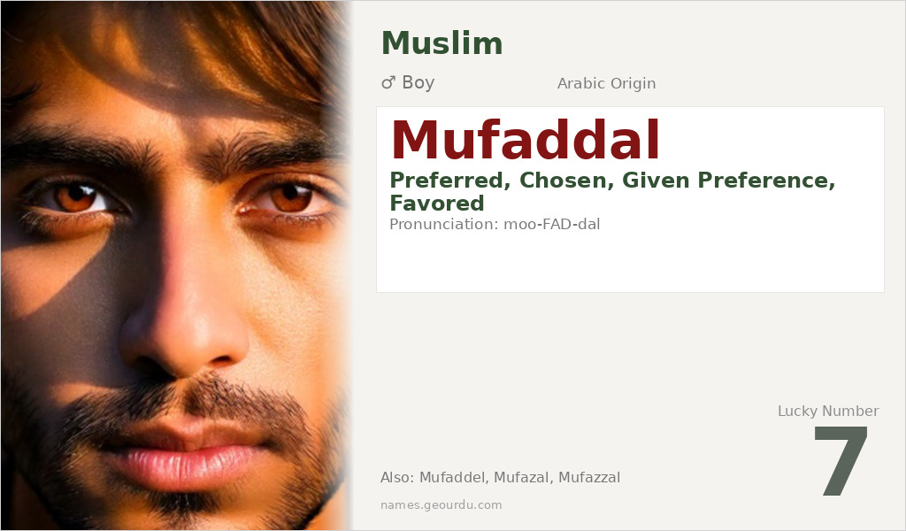 Mufaddal Name Meaning and Details