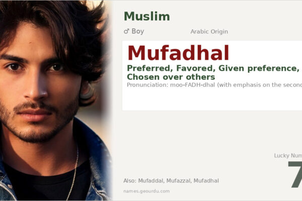 Mufadhal Name Meaning — Arabic Origin, Boy Name & Details (2025)