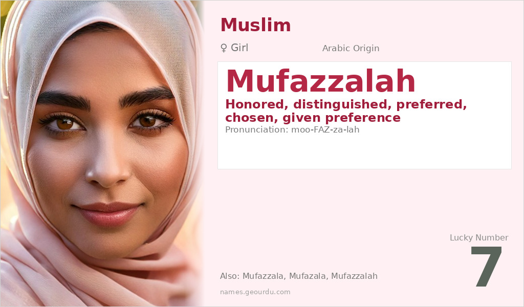 Mufazzalah Name Meaning and Details