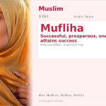 Mufliha Name Meaning and Details