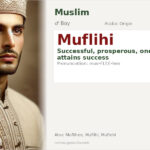 Muflihi Name Meaning and Details