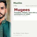 Mugees Name Meaning and Details