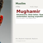 Mughamir Name Meaning and Details