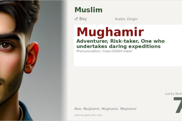 Mughamir Name Meaning — Arabic Origin, Boy Name & Details (2025)