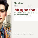 Mugharbal Name Meaning and Details