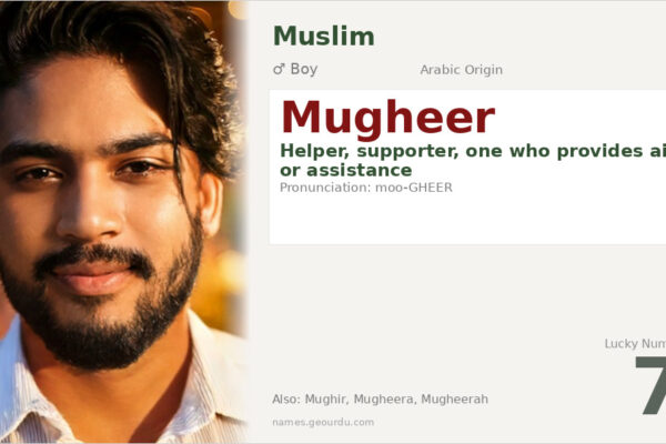 Mugheer Name Meaning — Arabic Origin, Boy Name & Historical Significance (2025)