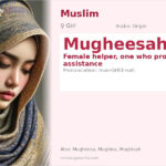 Mugheesah Name Meaning and Details