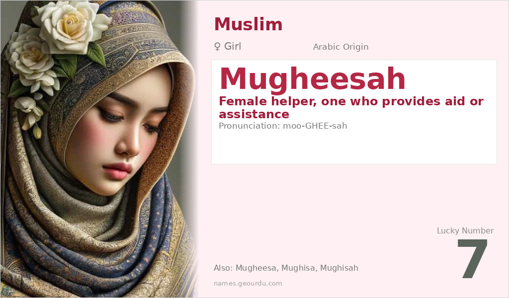 Mugheesah Name Meaning and Details