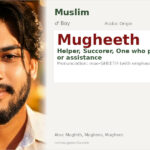 Mugheeth Name Meaning and Details