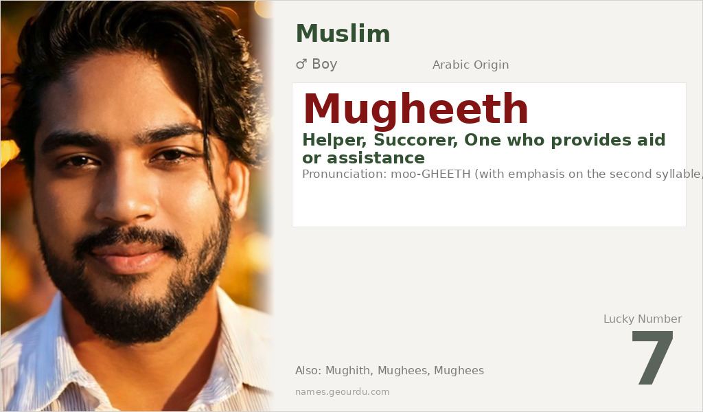 Mugheeth Name Meaning and Details