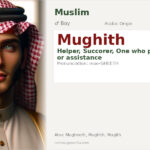 Mughith Name Meaning and Details