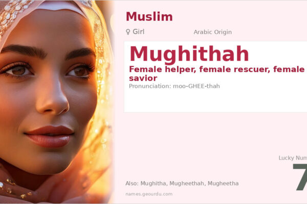 Mughithah Name Meaning — Arabic Origin, Girl Name & Details (2025)