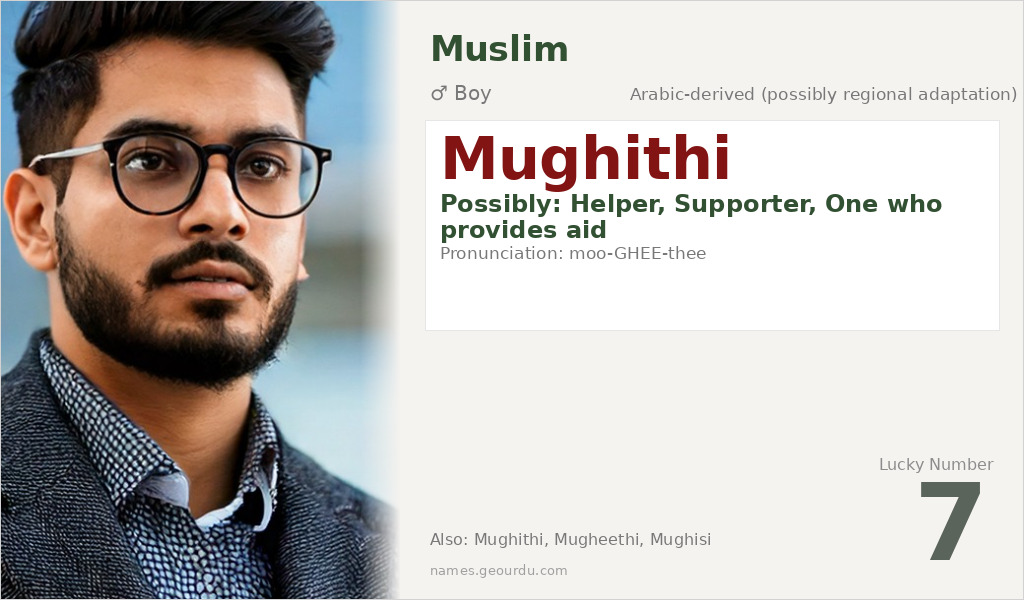 Mughithi Name Meaning and Details